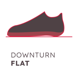 Climbing Shoe Red Chili Session Air